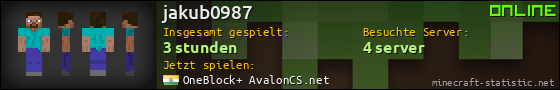 Benutzerleisten 560x90 für jakub0987