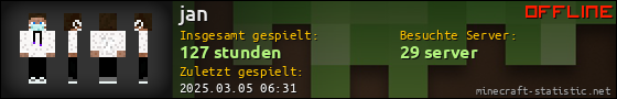 Benutzerleisten 560x90 für jan