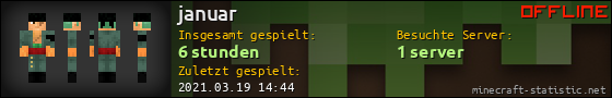 Benutzerleisten 560x90 für januar