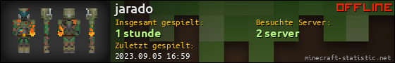 Benutzerleisten 560x90 für jarado