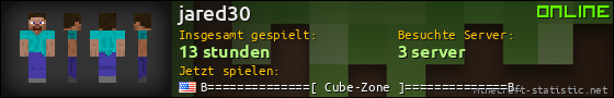 Benutzerleisten 560x90 für jared30