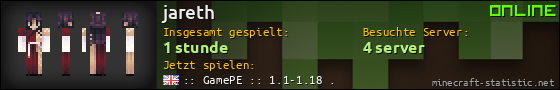 Benutzerleisten 560x90 für jareth