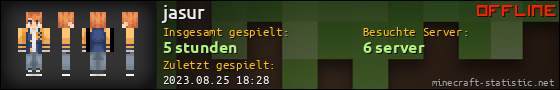 Benutzerleisten 560x90 für jasur