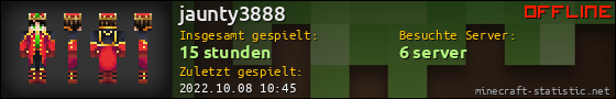 Benutzerleisten 560x90 für jaunty3888
