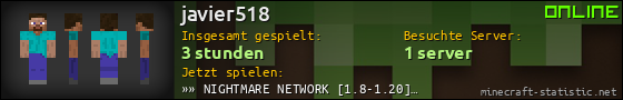 Benutzerleisten 560x90 für javier518