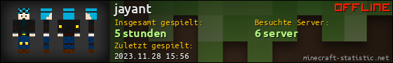 Benutzerleisten 560x90 für jayant