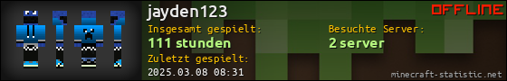 Benutzerleisten 560x90 für jayden123