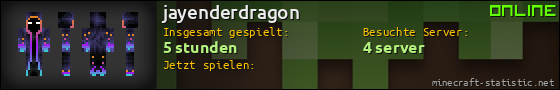 Benutzerleisten 560x90 für jayenderdragon