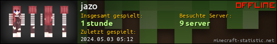 Benutzerleisten 560x90 für jazo