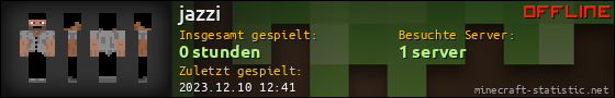 Benutzerleisten 560x90 für jazzi