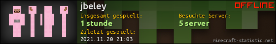 Benutzerleisten 560x90 für jbeley