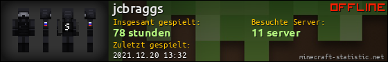 Benutzerleisten 560x90 für jcbraggs