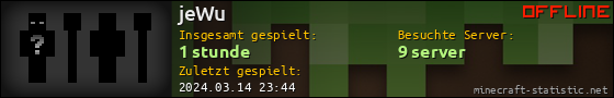 Benutzerleisten 560x90 für jeWu