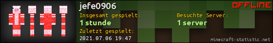 Benutzerleisten 560x90 für jefe0906