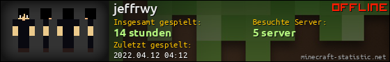 Benutzerleisten 560x90 für jeffrwy