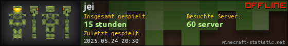Benutzerleisten 560x90 für jei