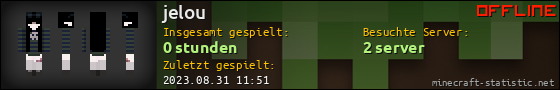 Benutzerleisten 560x90 für jelou
