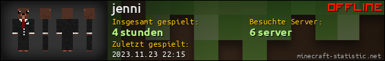 Benutzerleisten 560x90 für jenni