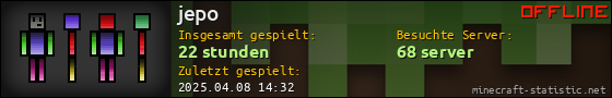Benutzerleisten 560x90 für jepo