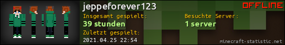 Benutzerleisten 560x90 für jeppeforever123