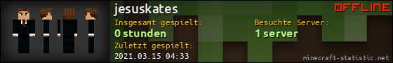 Benutzerleisten 560x90 für jesuskates