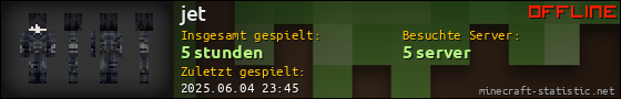 Benutzerleisten 560x90 für jet