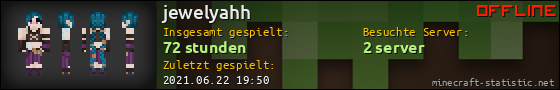 Benutzerleisten 560x90 für jewelyahh