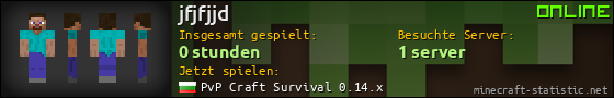 Benutzerleisten 560x90 für jfjfjjd