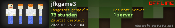 Benutzerleisten 560x90 für jfkgame3