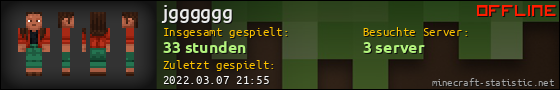 Benutzerleisten 560x90 für jgggggg