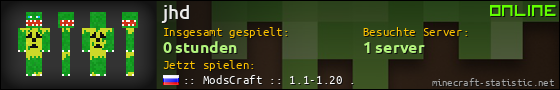 Benutzerleisten 560x90 für jhd