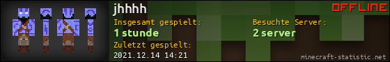 Benutzerleisten 560x90 für jhhhh