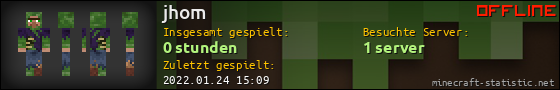 Benutzerleisten 560x90 für jhom