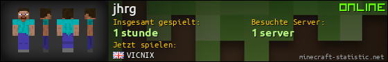 Benutzerleisten 560x90 für jhrg