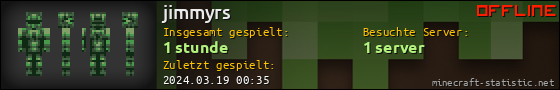 Benutzerleisten 560x90 für jimmyrs
