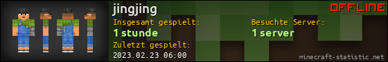 Benutzerleisten 560x90 für jingjing