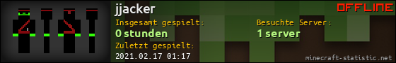 Benutzerleisten 560x90 für jjacker