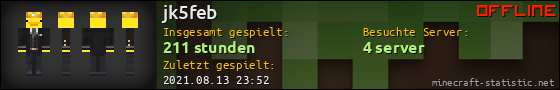 Benutzerleisten 560x90 für jk5feb