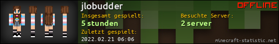 Benutzerleisten 560x90 für jlobudder
