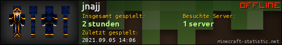 Benutzerleisten 560x90 für jnajj