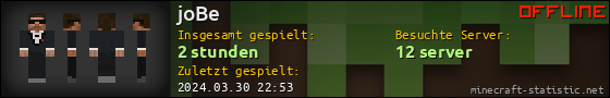 Benutzerleisten 560x90 für joBe