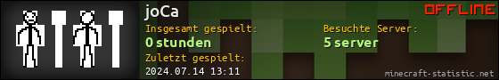 Benutzerleisten 560x90 für joCa