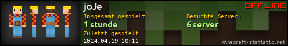 Benutzerleisten 560x90 für joJe