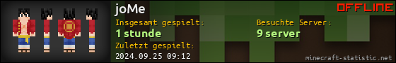Benutzerleisten 560x90 für joMe