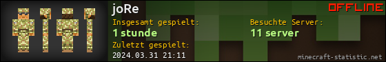 Benutzerleisten 560x90 für joRe