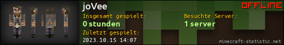 Benutzerleisten 560x90 für joVee