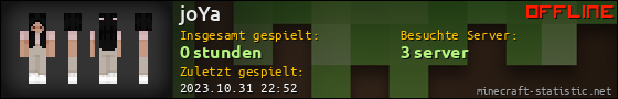 Benutzerleisten 560x90 für joYa