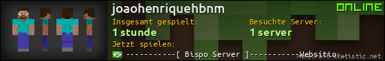 Benutzerleisten 560x90 für joaohenriquehbnm