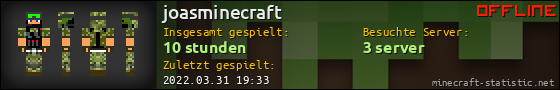 Benutzerleisten 560x90 für joasminecraft