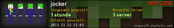 Benutzerleisten 560x90 für jocker